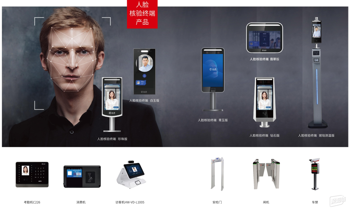 三十而已，未来可期 汉王科技新品发布会聚焦人脸识别设备